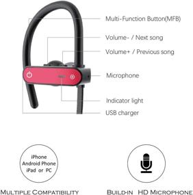 img 3 attached to Наушники Bluetooth Беспроводные наушники с микрофоном - Joyful Heart JH900 Водонепроницаемая спортивная гарнитура