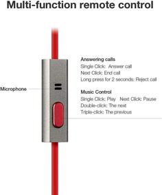 img 3 attached to 🎧 GGMM Nightingale: Premium Dual Driver Noise-Isolating Headphones with Deep Bass and Metal Housing