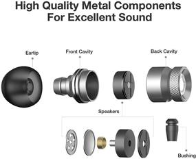 img 1 attached to 🎧 GGMM Nightingale: Premium Dual Driver Noise-Isolating Headphones with Deep Bass and Metal Housing