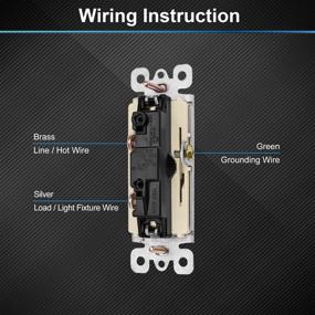 img 2 attached to 💡 High-quality Pack of 10 Almond BESTTEN Single Pole Decorator Wall Light Switch with Wall Plate, UL Listed - On/Off Rocker Paddle Interrupter, 15A 120/277V