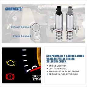 img 2 attached to 🔧 Intake and Exhaust Camshaft Position Actuator Variable Valve Timing Solenoids for GM Chevrolet Malibu, HHR, Buick, Pontiac - 2.0L, 2.2L, 2.4L - Replaces OEM Part Numbers: 12655420, 12655421