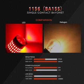 img 1 attached to VehiCode 1156 LED Bulb Red Light Bright Kit 7506 93 3497 P21W BA15S Single Contact Bayonet Replacement With Projector For Car Motorcycle Rear Turn Signal Tail Brake Stop Light Lamps (2 Pack)