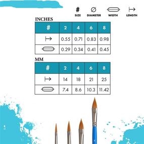 img 2 attached to Princeton 3750PF 8 Bristle Artiste Multicolor