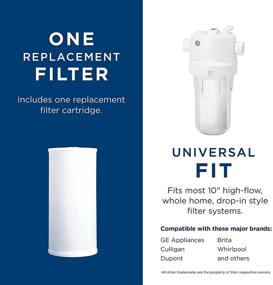 img 1 attached to Enhanced GE FXHTC Replacement Filter for Efficient System Performance