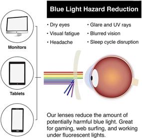 img 1 attached to 👓 COOPER 608 Kids Blue Light Blocking Glasses: Shielding Children Ages 3-12 from Harmful Screen Reading UV Rays