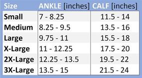 img 3 attached to 🧦 Premium American-Made Medical Grade Compression Socks: Absolute Support 10-20mmHg