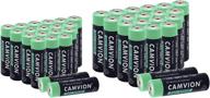 🔋 high capacity 1.5v alkaline batteries - camvion aa 20 pack + aaa 20 pack (40 pack) logo