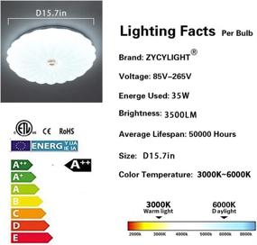 img 3 attached to 🔆 Enhance Your Space with the Dimmable LED Ceiling Light: Remote-controlled 15.7in Round LED Flush Mount Fixture for Living Room, Bedroom, Hotel - 33W, 3 Light Color Options (3000K-6000K)