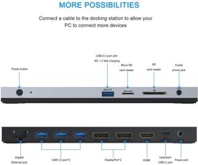 img 3 attached to WAVLINK 13-в-1 USB-C хаб/док-станция: Адаптер для тройного дисплея с HDMI, DisplayPort, Ethernet, Портами USB 3.0, Слотами для SD/TF карт памяти, Телефоном и разъемом DC - Совместим с Mac, Windows и другими.