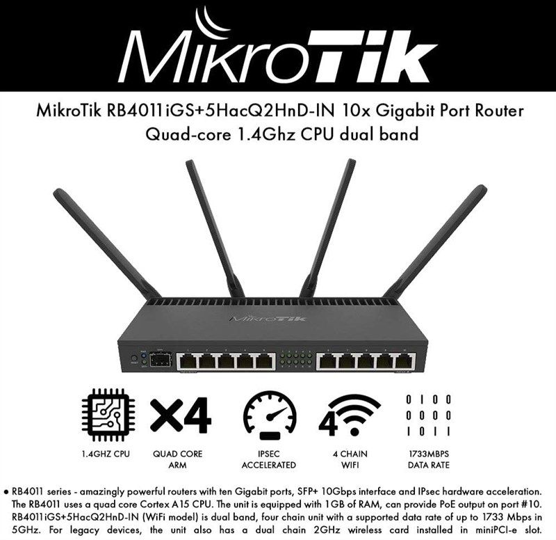 Remains abscess Melodious MikroTik RB4011IGS 5HacQ2HnD IN reviews and specifications…