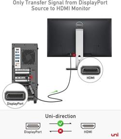 img 3 attached to 🔌 Адаптер DisplayPort в HDMI 4К UHD - конвертер uni DP в HDMI | Совместим с Lenovo, HP, DELL, GPU, AMD, NVIDIA и другими.