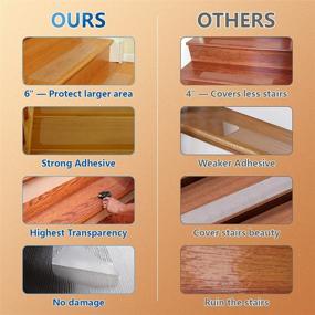 Waterproof Anti Slip Stair Tread Strips PEVA Adhesive For Shower Stairs And  Bathtubs