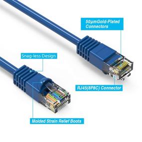 img 2 attached to 🔌 10 Упаковка кабелей Cat6 Ethernet Network Patch длиной 0,5 футов (6 дюймов) RJ45 голубого цвета - iMBAPrice