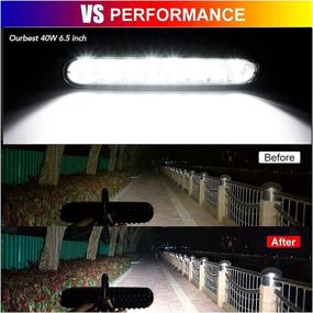 img 1 attached to 🚀 High-Performance 40W Off-Road LED Light Bar for Motorcycles, Motorbikes, Trucks, and ATVs - 6.5 Inch Combo Spot Flood Driving Lights Fog Lamp