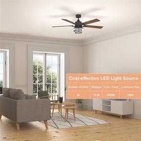 img 2 attached to 🏡 Enhance Your Home with Inlight 52 Inch Indoor Ceiling Fan - LED Light, Wall Control, Matte Black, Reversible Motor, 5 Blades - Perfect for Bedroom & Living Room, IN-0703-2-BK