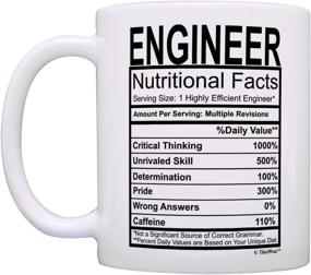 img 3 attached to ☕ Elevate Your Engineering Performance with Engineer Nutritional Science Coffee