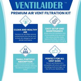 img 1 attached to 🌬️ Complete Installation Ventilaider for Electrostatic Allergies