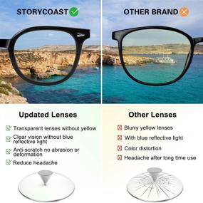 img 1 attached to 👓 Discover the Trendy and Protective STORYCOAST Blue Lightweight Eyeglasses