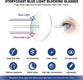 img 2 attached to 👓 Discover the Trendy and Protective STORYCOAST Blue Lightweight Eyeglasses