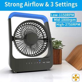 img 1 attached to 🔋 Portable Battery Operated Fan, Long-lasting Camping Fan, D-Cell Battery Powered Desk Fan with Timer, 3 Speeds, Quiet Operation, 180° Rotation, Ideal for Office, Bedroom, Outdoor Use - 5'' Blue