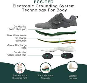 img 2 attached to 👟 Conductive Men's Shoes: Artfully Grounded with Earthing Technology