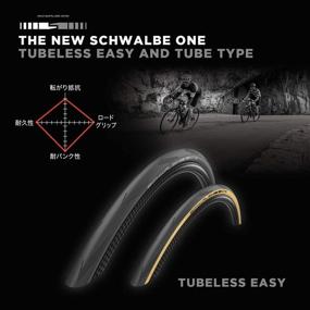 img 2 attached to SCHWALBE One Performance Tire Tubeless