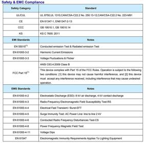 img 1 attached to 💡 Inventronics EUC 042S070PS 42W 700MA ЛЭД-драйвер