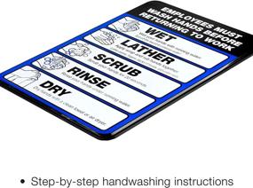 img 2 attached to 👐 Optimized Sign for Ensuring Employee Hand Hygiene