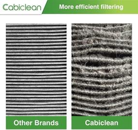 img 1 attached to 🔍 Cabiclean H13 True HEPA Replacement Filters for VEVA 9000 - 2 Pack Premium Filters compatible with VEVA ProHEPA 9000 Air Purifier