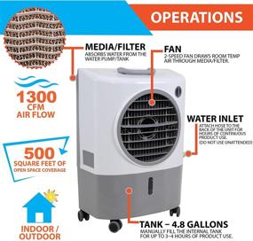 img 2 attached to 🌬️ Hessaire MC18M Portable Evaporative Cooler: 1300 CFM, Cools 500 Sq Ft (Color May Vary)