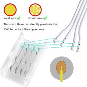 img 1 attached to 🔌 RGBZONE 10Packs 4-Pin RGB LED Light Strip Connectors: Quick Connect Adapter for Waterproof & Non-Waterproof SMD 5050 Multicolor LED Light Strip - 10mm Wide, Gapless & Solderless