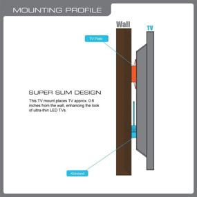 img 1 attached to 📺 QualGear QG-TM-001 Picture Hanging Style Ultra Low Profile TV Wall Mount for 37-70 Inch TVs - Silver