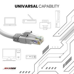 img 1 attached to Ethernet Кабель 75 футов CAT6 Высокоскоростной интернет-сетевой LAN патч-кабель (75 футов Компьютерные аксессуары и периферийные устройства)