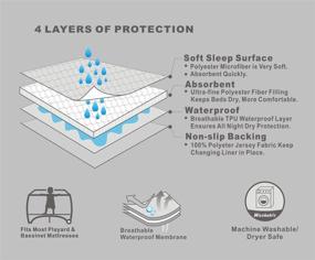 img 2 attached to Waterproof Quilted Pack N Play Mattress Cover - Fits All Baby Portable Mini Cribs, Play Yards, and Foldable Mattresses (White) - BlueSnail