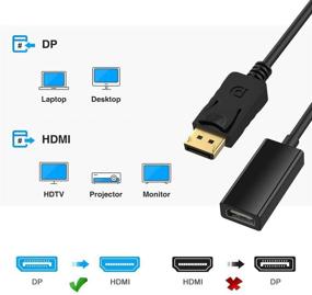 img 1 attached to 🔌 Улучшите подключение: адаптер Bonzon DisplayPort к HDMI - подключите настольные и ноутбуки к HDMI дисплеям с поддержкой 1080P и 3D