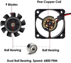 img 3 attached to 🌀 PLUSPOE 24V безщеточный вентилятор постоянного тока - 40 мм x 10 мм, скорость вращения 6800 об/мин - Подходит для 3D-принтеров, увлажнителей, ароматерапии и малых бытовых приборов