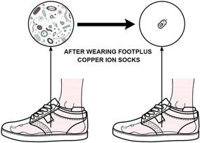 img 2 attached to 🧦 Copper Socks: FOOTPLUS Cushioned Sole Unisex Arch Support Socks for Performance Running and Hiking