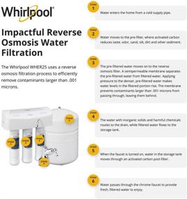 img 2 attached to 💧 Чистая и свежая вода с обратным осмосом Whirlpool WHER25