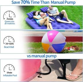 img 2 attached to 🔌 Portable Electric Air Pump with 4 Nozzles for Inflatable Pool Toys, Air Mattress, Boat Raft, and Swimming Ring - Quick-Fill AC Inflator/Deflator Pump, 110V AC/130W
