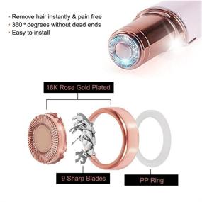 img 2 attached to 💇 Tuokiy Facial Hair Remover Replacement Blade Heads - Generation 1 Single Halo, 18K Rose Gold Plated - 3 Count