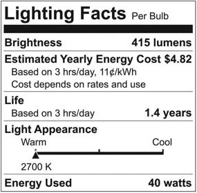 img 2 attached to 🔆 GE Appliance Medium Lumens 2-Pack