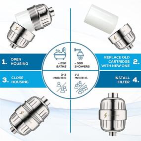 img 1 attached to 🚿 Transform Your Shower Experience with SparkPod High Output Shower Filter Capsule - Enhancing Skin and Hair Health by Reducing Eczema & Dandruff, Filtering Chlorine, Heavy Metals and Impurities - Easy 1-min Installation (Chrome)