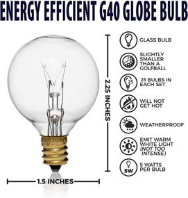 img 2 attached to 🌞 Upgraded YIMIMALL Outdoor 5W - Ideal for 1.5 Inch Fitting