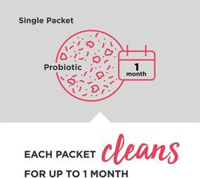 img 2 attached to 🧼 Frigidaire 10FFHOME01 Ready Clean: Probiotic Appliance Care Bundle - The Ultimate Solution for Appliance Cleaning and Maintenance!