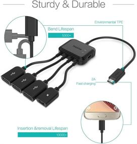 img 2 attached to 🔌 Мощный адаптер с 3-мя портами Micro USB HUB и кабелем с функцией OTG - Совместим с Raspberry Pi, устройствами на Android и многими другими.