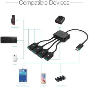 img 1 attached to 🔌 Мощный адаптер с 3-мя портами Micro USB HUB и кабелем с функцией OTG - Совместим с Raspberry Pi, устройствами на Android и многими другими.