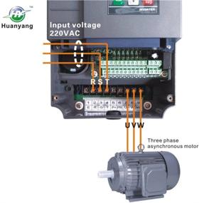 img 1 attached to Vector Control CNC VFD Variable Frequency Drive Controller Inverter Converter 220V 4KW 5HP For Spindle Motor Speed Control HUANYANG GT-Series (220V