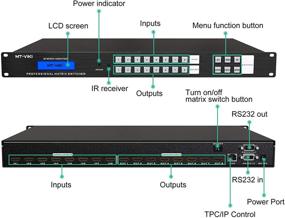 img 3 attached to MT VIKI Matrix Switcher Splitter Backlit