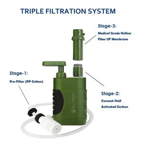 img 2 attached to 🏞️ SurviMate Portable Water Filter Pump with Activated Carbon & 3 Filter Stages (Green) – Ideal for Hiking, Camping, Travel, and Emergencies