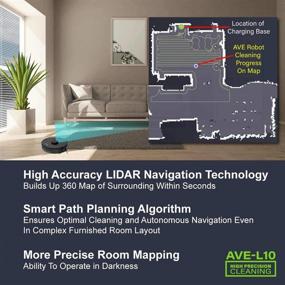 img 2 attached to Amazrock AVE-L10: Advanced Mapping Robot Vacuum and Mop with LIDAR Navigation, APP Control 🧹 & 2000Pa Suction - Perfect for Pet Hair, Hard Floors to Carpet, No-Go Zones, WiFi Enabled!